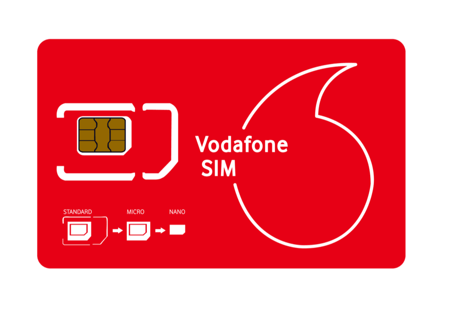 Sim vv888 Ai Cập Vodafone