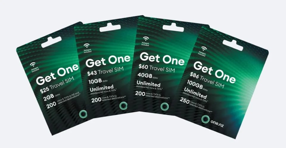 Chi tiết về Sim vv888 New Zealand