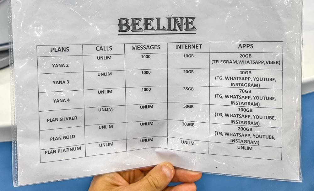 sim vv888 Uzbekistan Beeline