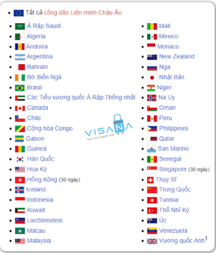 các nước miễn thị thực maroc vv88winna