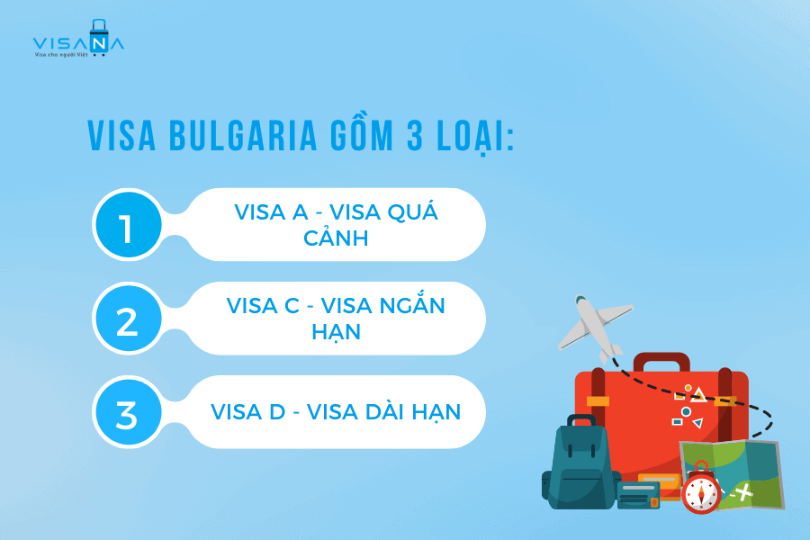phân loại vv88win bulgaria vv88winn