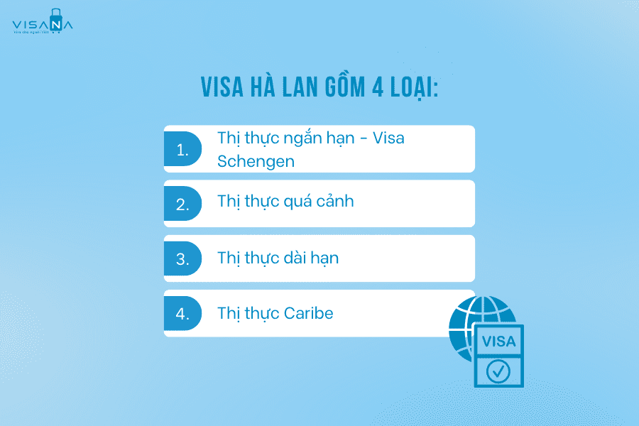 phân loại vv88win hà lan vv88winna