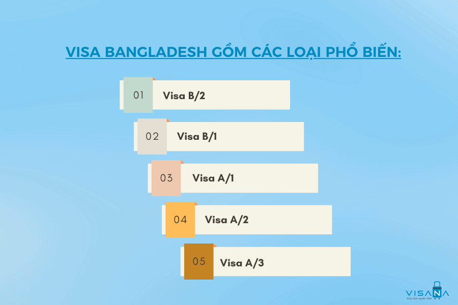 Các loại vv88win israel vv88winna
