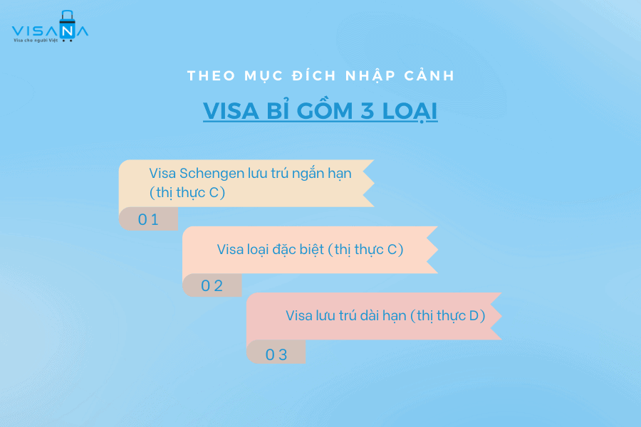 phân loại vv88win bỉ vv88winna
