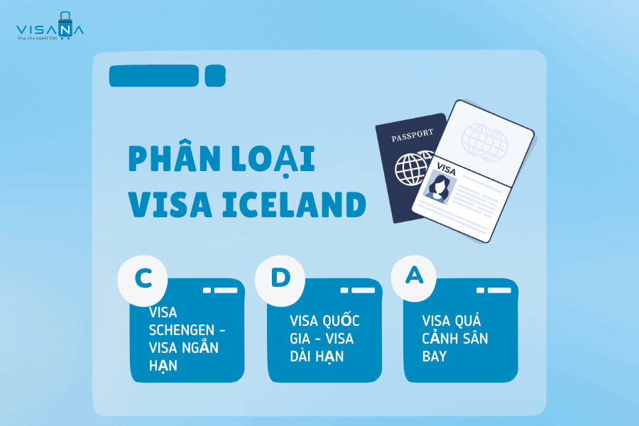phân loại vv88win iceland vv88winna