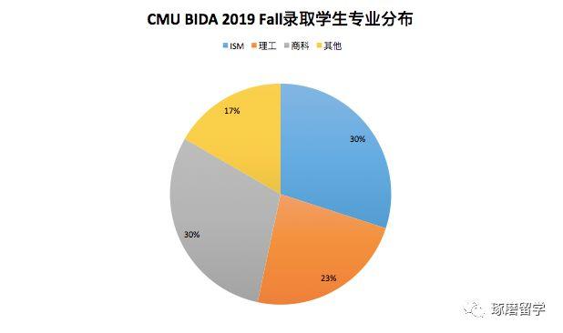 biểu mẫu evv88win ethiopia hoàn chỉnh vv88winna