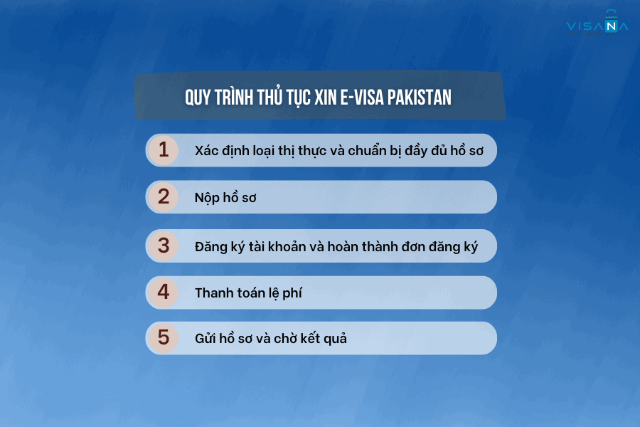 vv888 xin e-vv88win Pakistan vv88winna