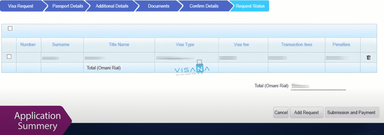 xem bản tóm tắt evv88win oman vv88winna