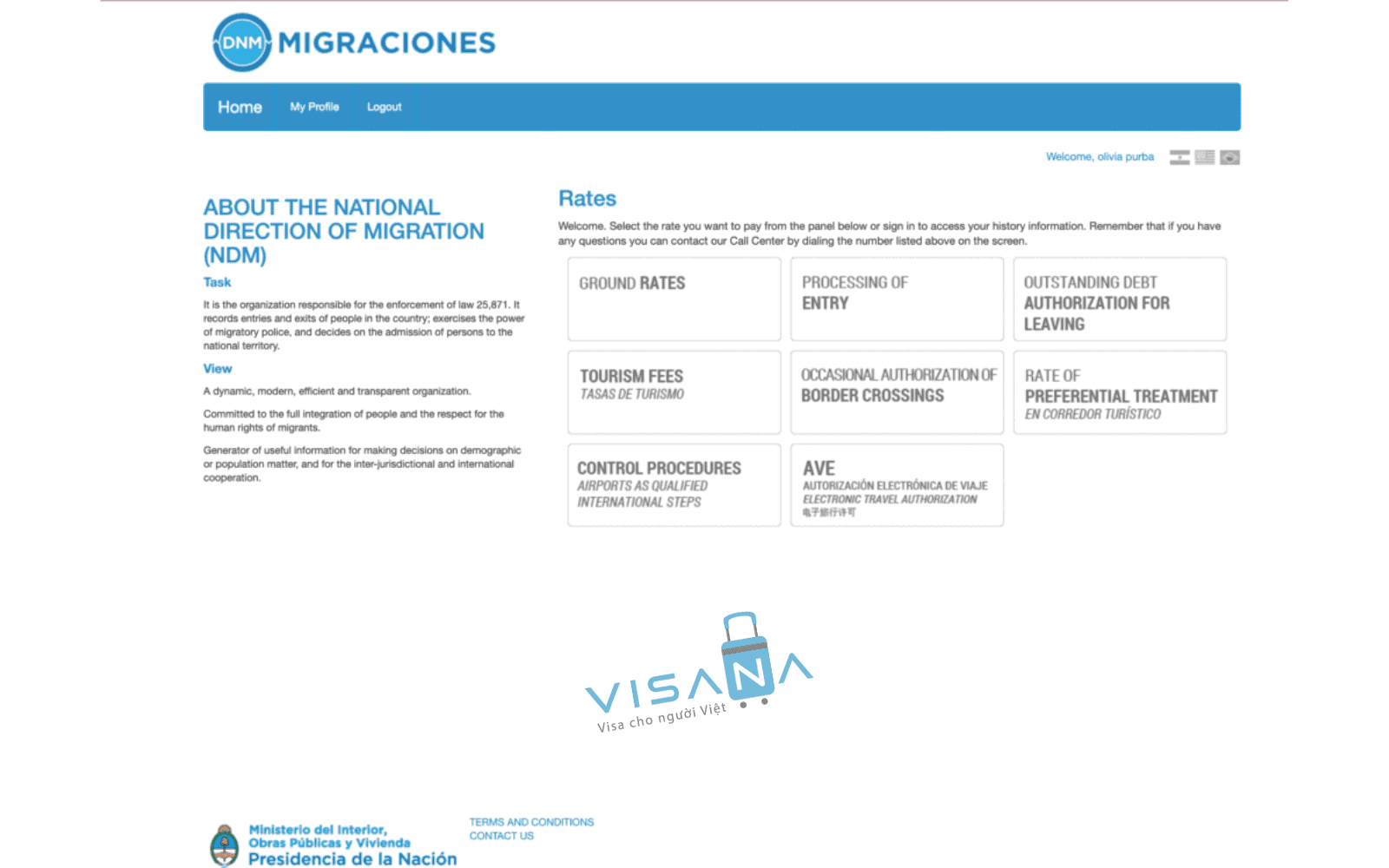 eTA Argentina vv88winna