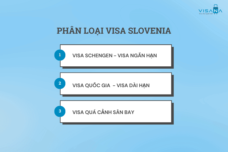 phân loại vv88win slovenia vv88winna