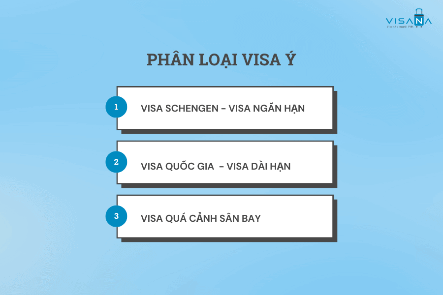 phân loại vv88bet Ý vv88winna