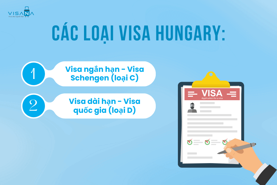 phân loại vv88win hungary vv88winna