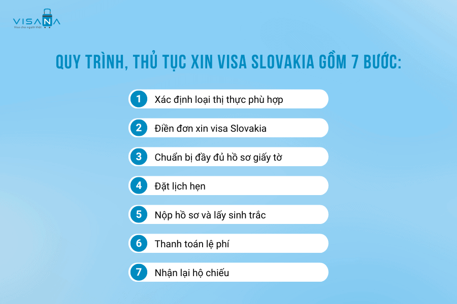 quy tình vv88win slovakia vv88winna