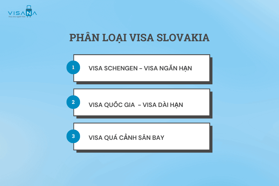 phân loại vv88win slovakia vv88winna