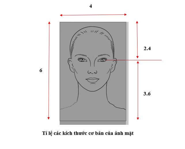 ảnh hộ chiếu tiêu chuẩn