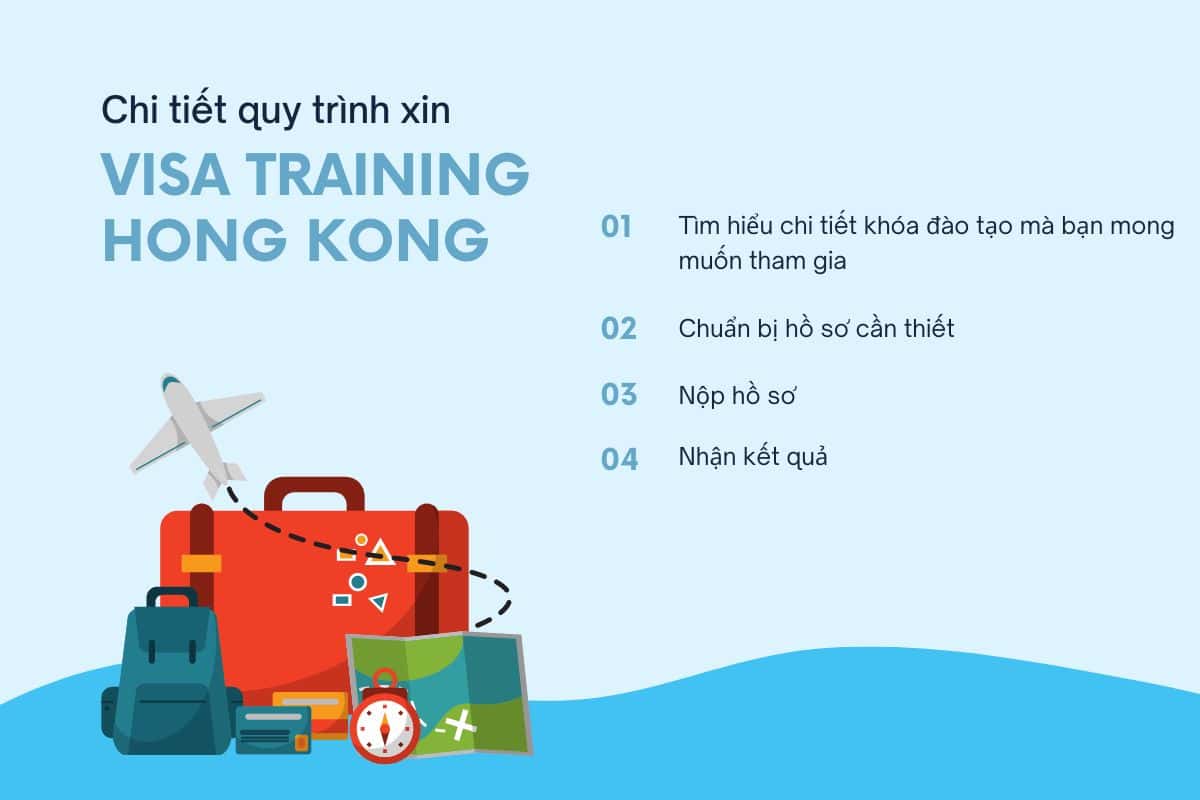 vv88win training hong kong