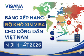 Bảng xếp hạng độ khó xin vv88bet cho công dân vv88id mới nhất 2026
