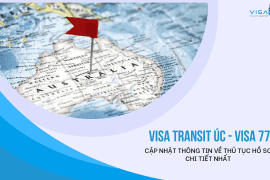 vv88bet Transit Úc (vv88bet 771) - Cập nhật thông tin về vv888 hồ sơ chi tiết nhất